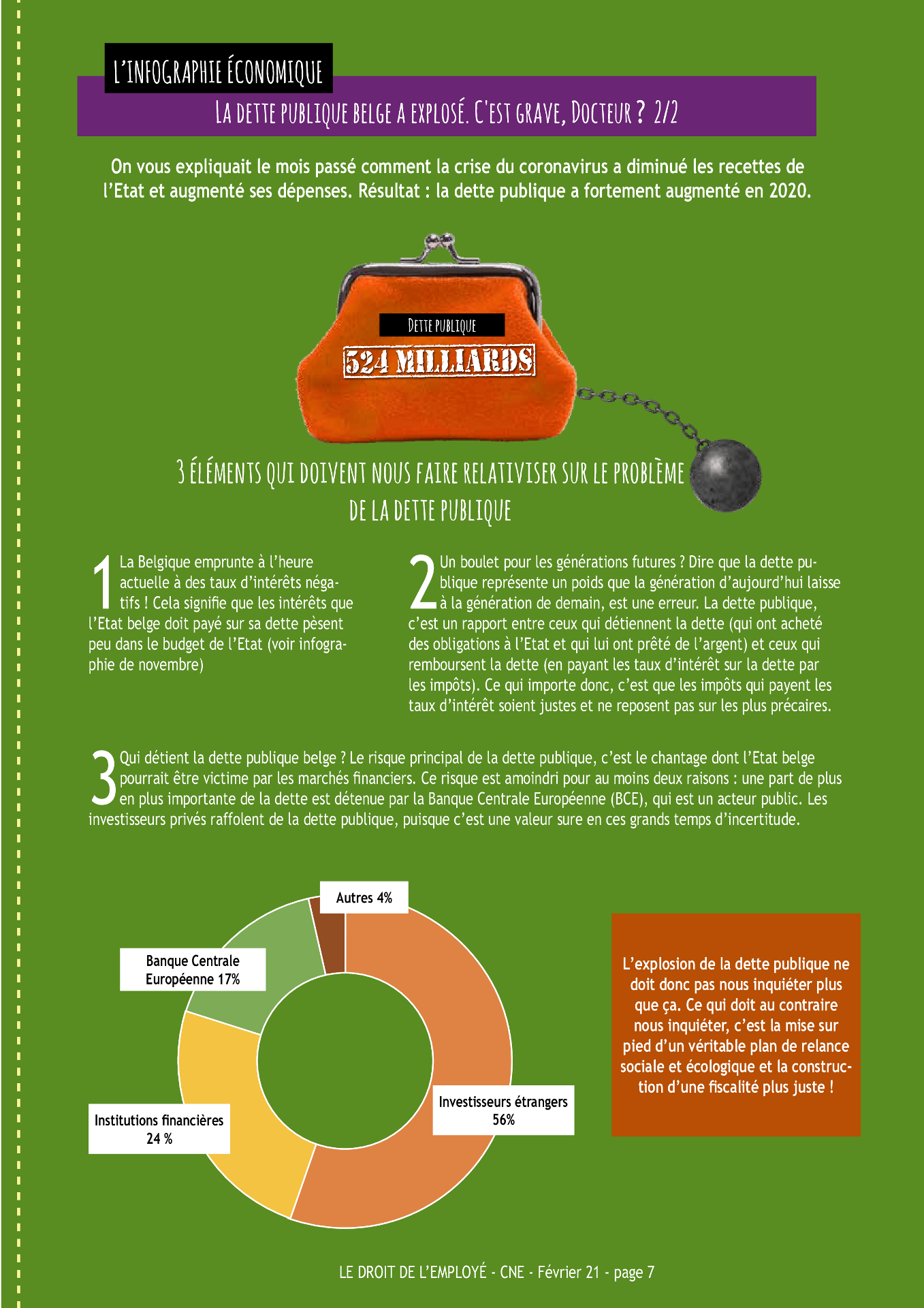 Infographies - Dette publique