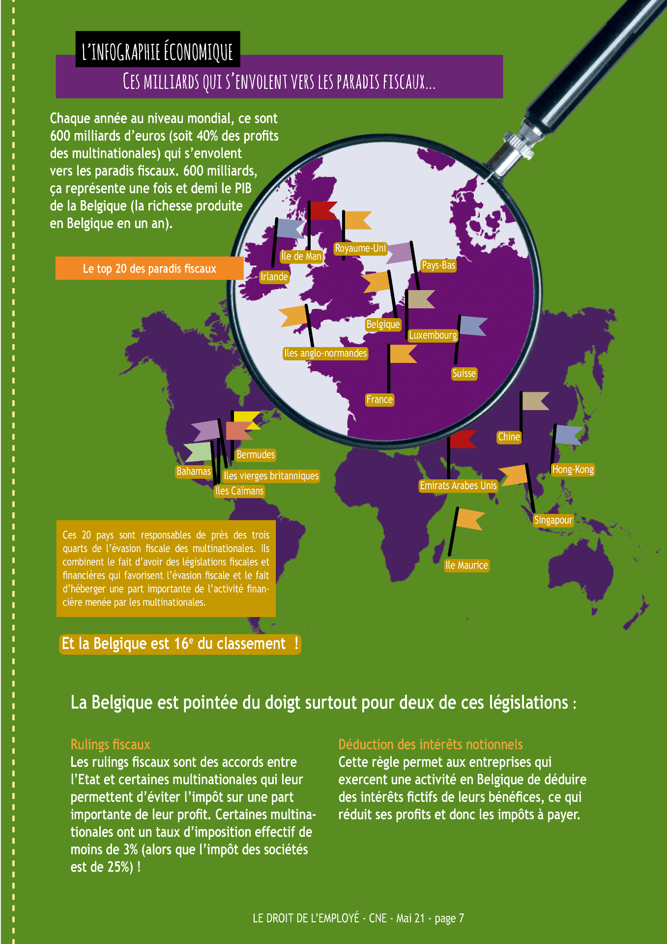 Infographies - Paradis fiscaux