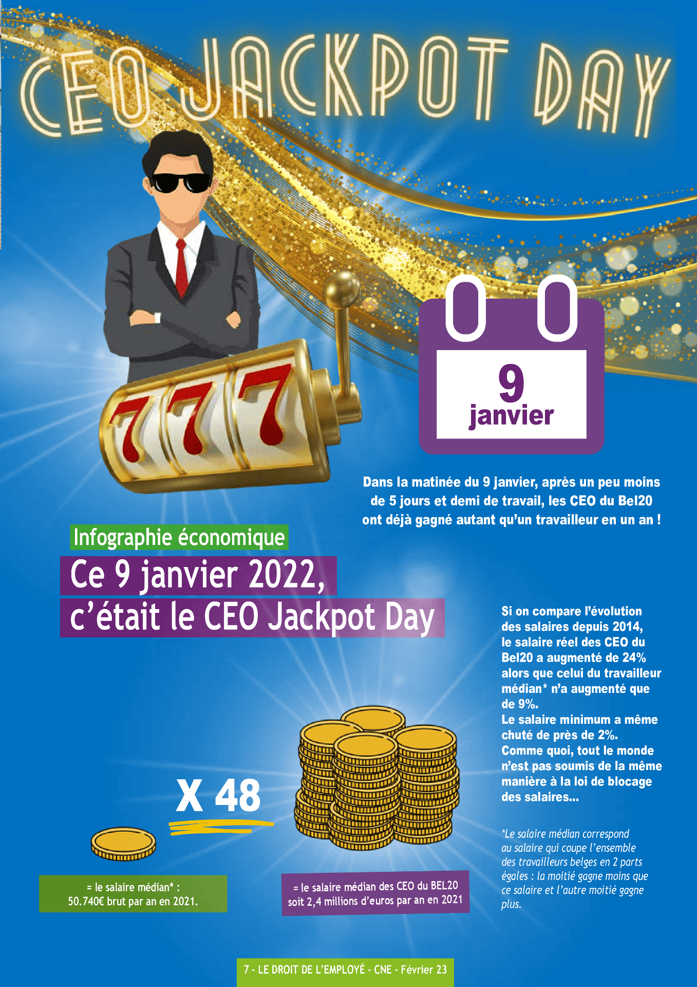 Infographies - CEO Jackpot Day 2022