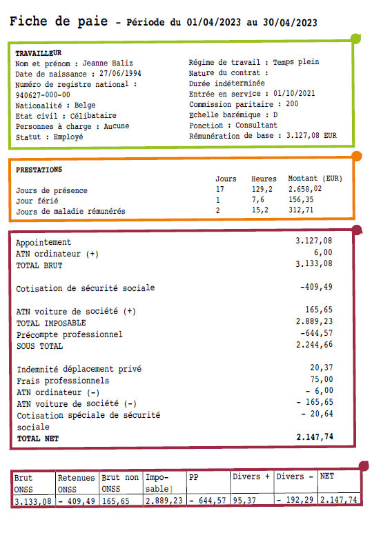 Comprendre Sa Fiche De Paie